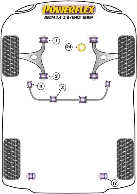 Powerflex Front Anti Roll Bar To Chassis Bush 21mm PFF16-603-21 for Lancia Delta 1.4-2.0 (1993-1999)