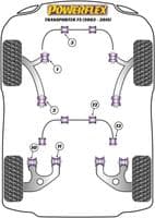 VW T5 Transporter | Powerflex Front ARB Bush 25mm PFF85-1303-25 | Powerflex Online Shop