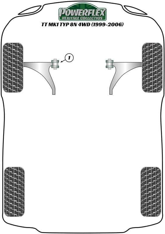 Powerflex Heritage Front Engine Mount Dog Bone Diesel PFF85-420RH for ...