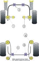 Powerflex Heritage Leaf Spring Shackle Bushs PFR19-1414H for Ford Escort Mk1