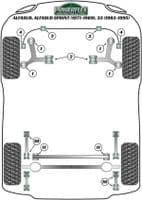 Powerflex Heritage Rear Beam Link Location Bush PFR1-111H Alfa Romeo Alfasud, 33