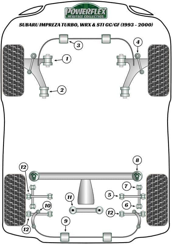 Powerflex Heritage Rear Diff Bush PFR69-122H for Subaru Impreza Turbo ...