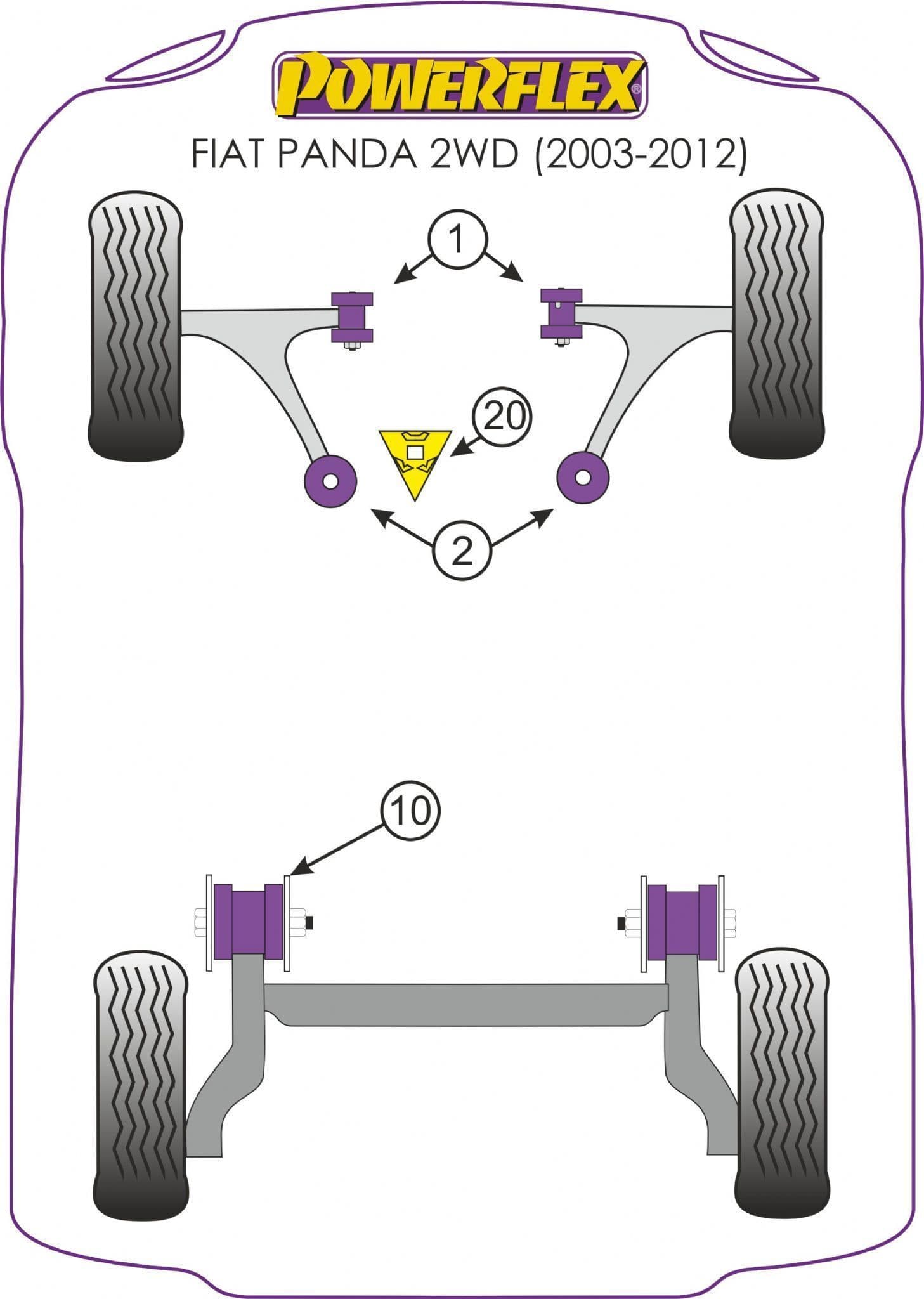 Powerflex