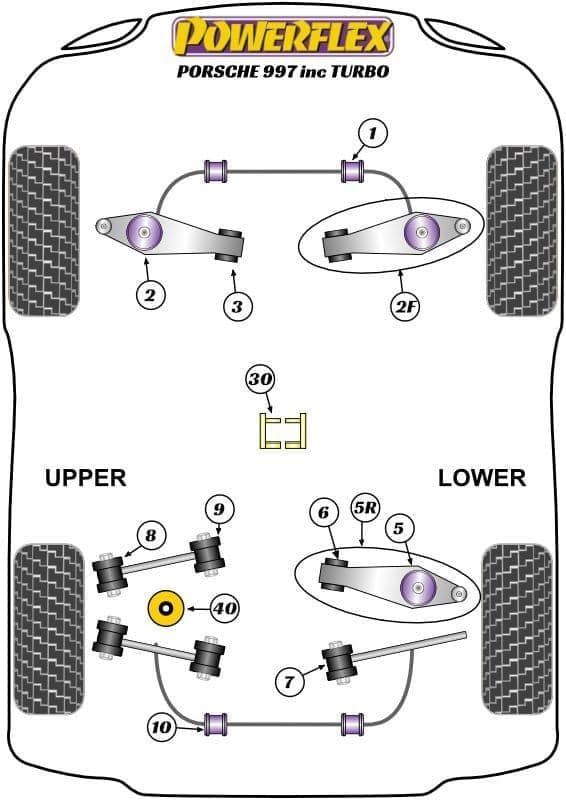 Prise Powerflex PFR5-507 - Support De Fixation Arrière Pour Véhicule