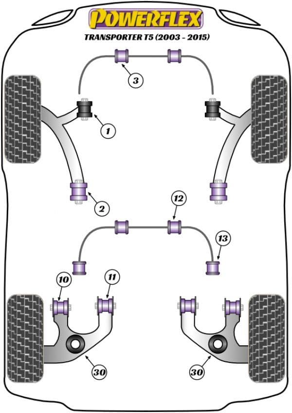 Transporter T5 Poly Powerflex