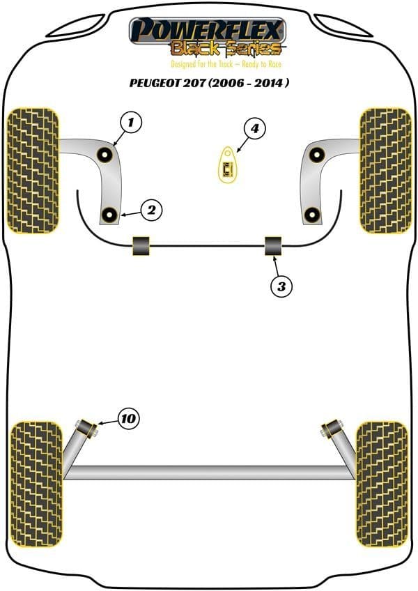 Powerflex Diagram