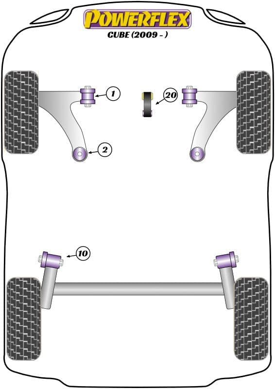 Powerflex Diagram