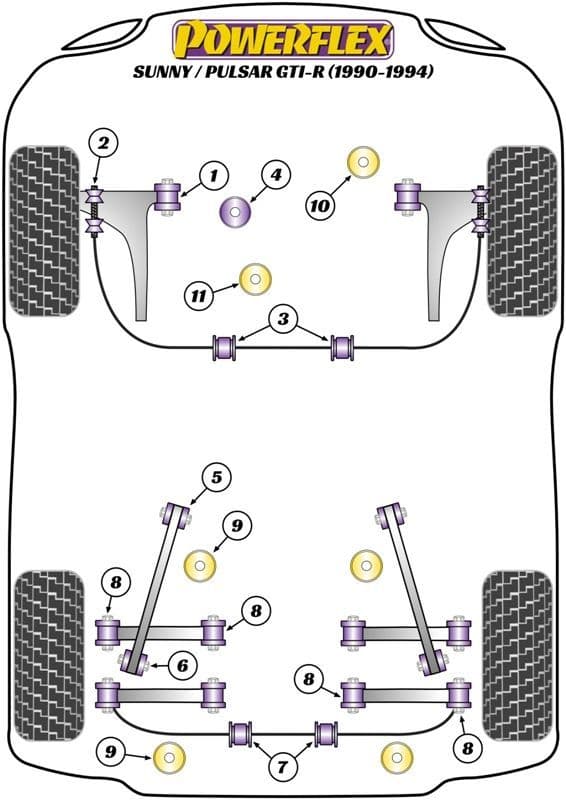 Powerflex Pulsar GTi-R Bushes