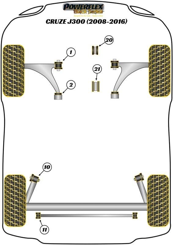 Powerflex Diagram