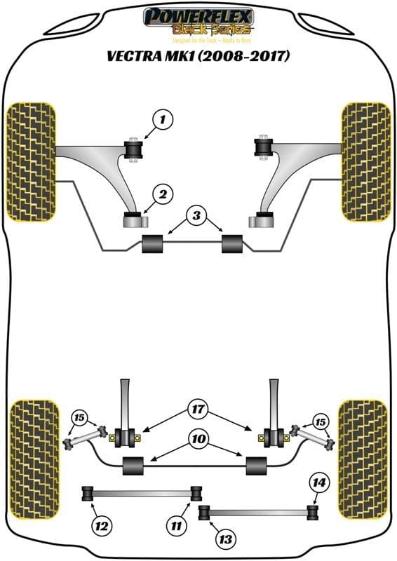 Powerflex Diagram