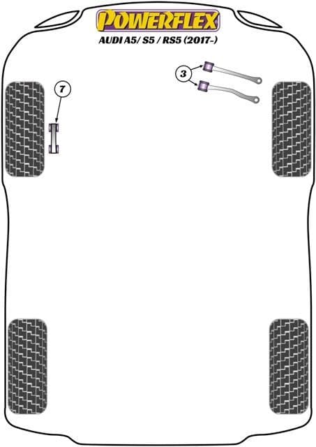 Powerflex Diagram