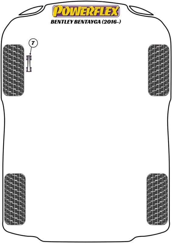 Powerflex Diagram