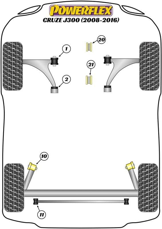 Powerflex Diagram