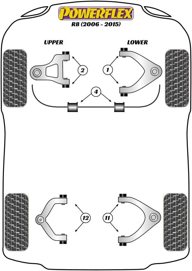 Powerflex Diagram
