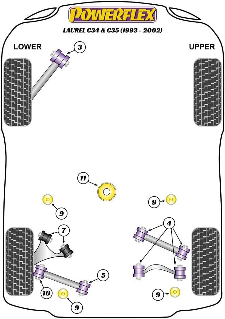 Powerflex Diagram