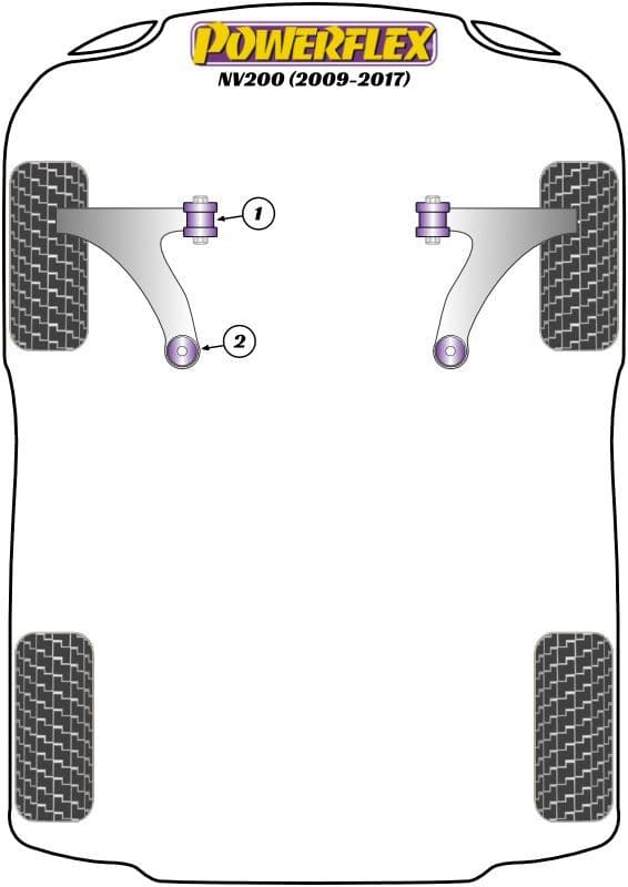 Powerflex Diagram