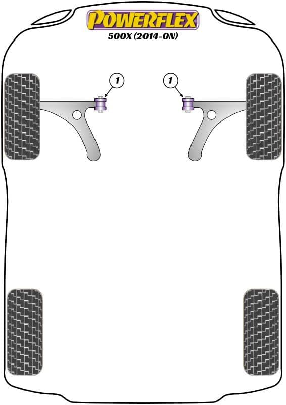 Powerflex Diagram