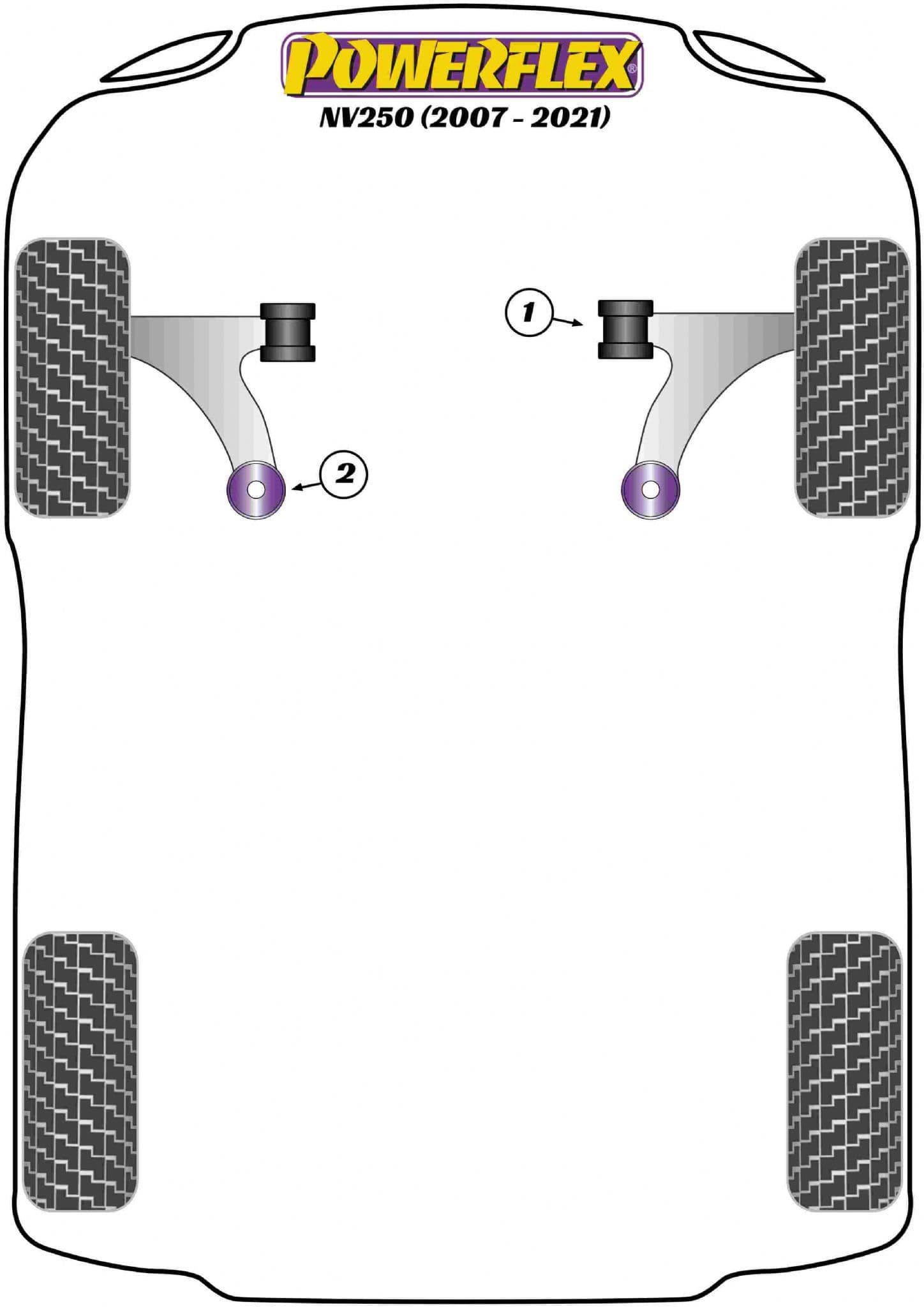 Powerflex Diagram