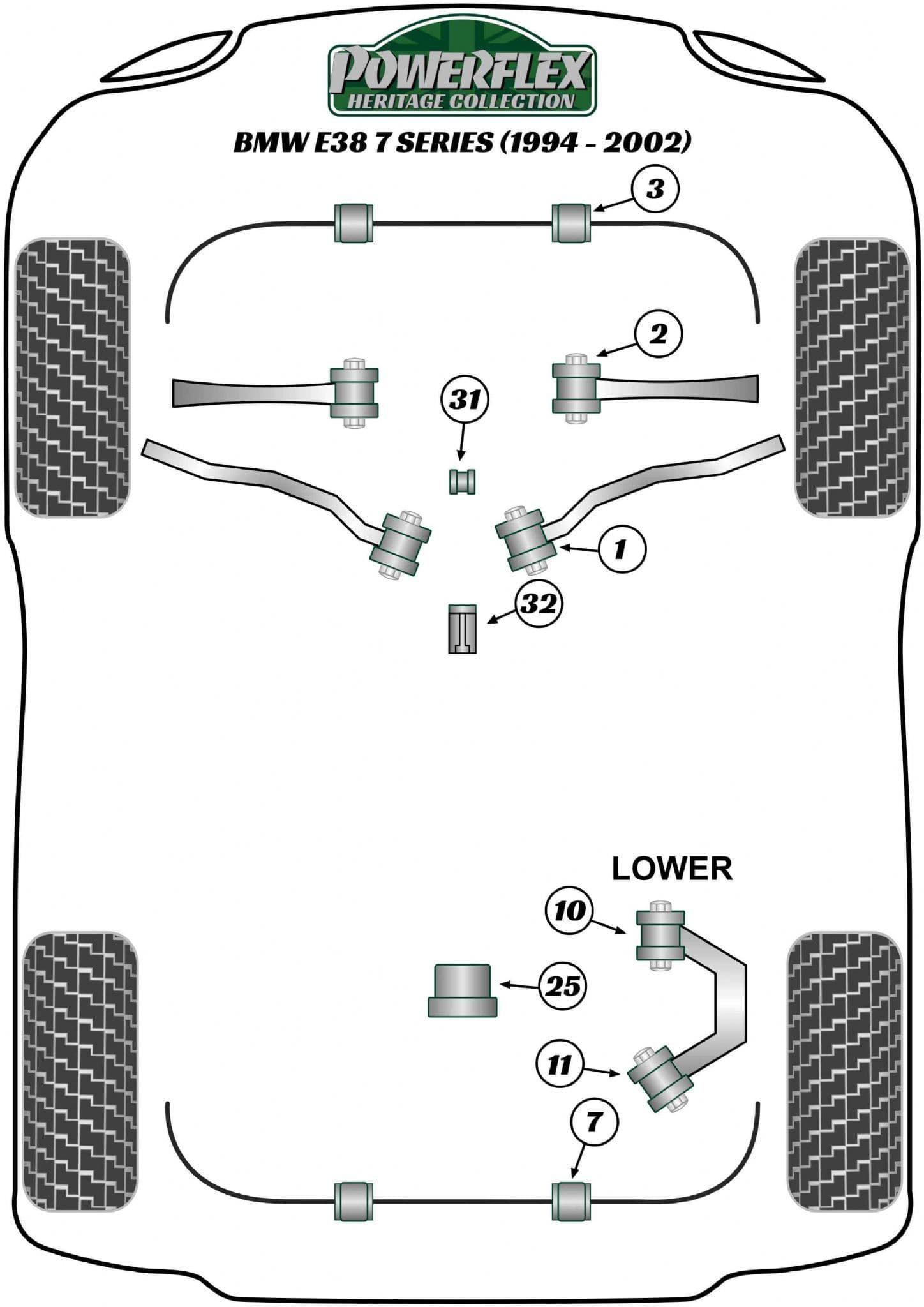 Alfa Romeo 145, 146, 155 (1992-2000) Powerflex Suspension Bush