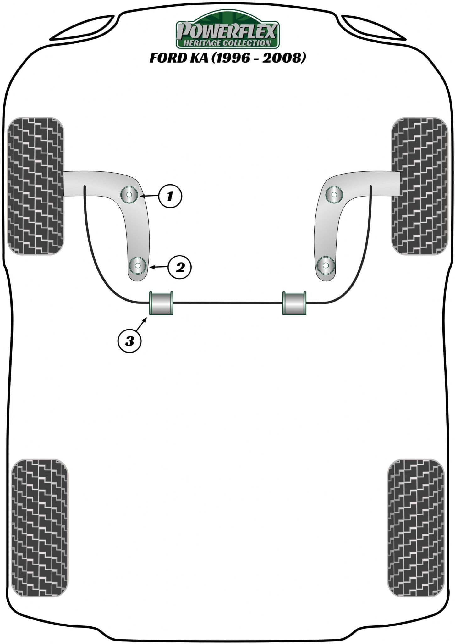 Powerflex Diagram