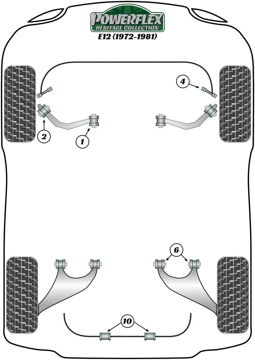 Powerflex Diagram