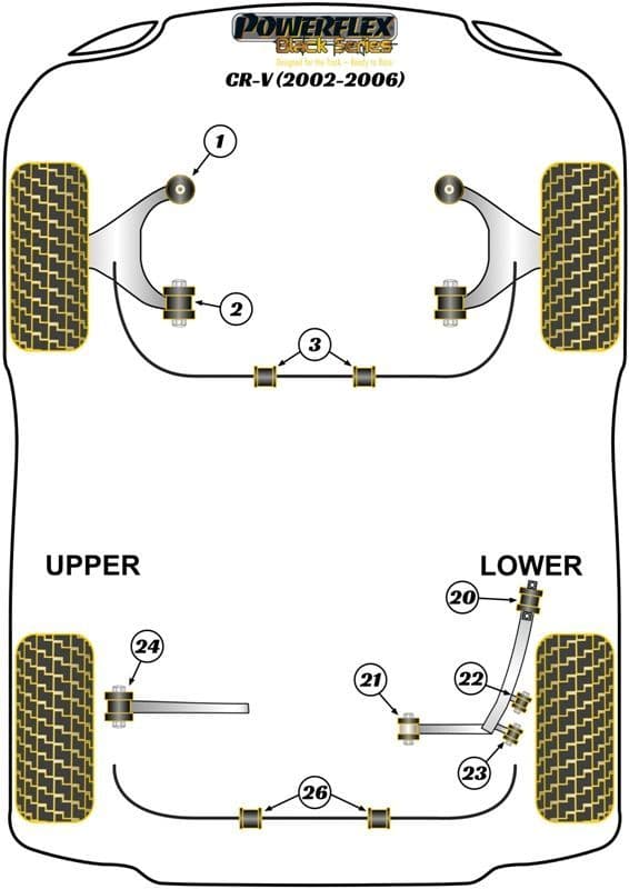 CR-V ModelsPowerflex Suspension Bush
