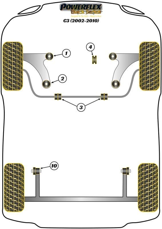 Powerflex Citroen C3 Race Bushes