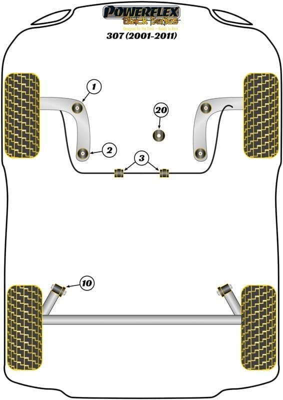 Powerflex Peugeot 307 Race Bushes
