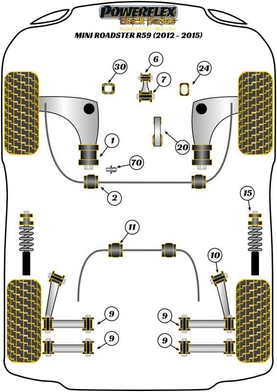 R59 Roadster (2012 - 2015)Powerflex Suspension Bush