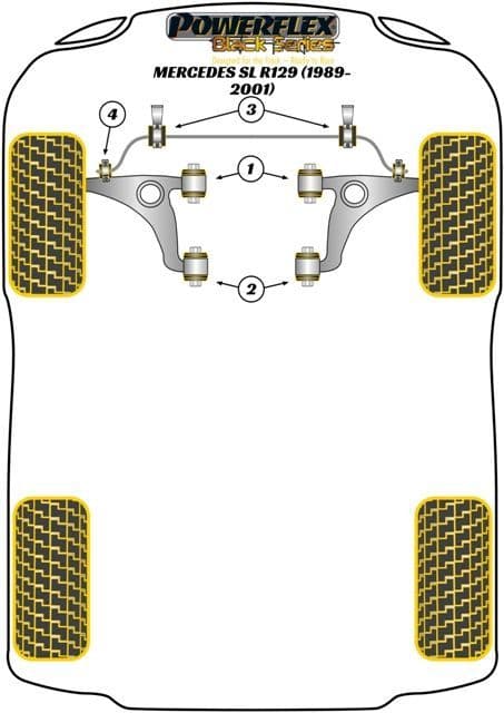 Powerflex Black Series Mercedes SL R129 Race Bushes
