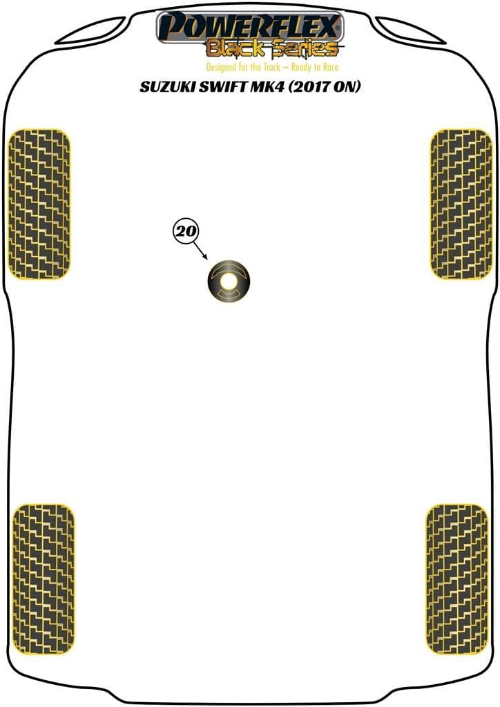 Powerflex Race Bushes