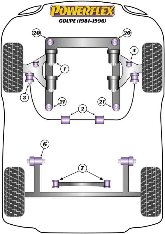 Audi Coupe (1981-1996) Powerflex Suspension Bush