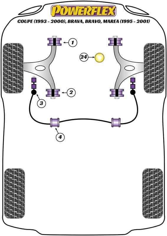 Fiat Coupe (1993-2000), Brava, Bravo, Marea (1995-2001) Powerflex Suspension Bush