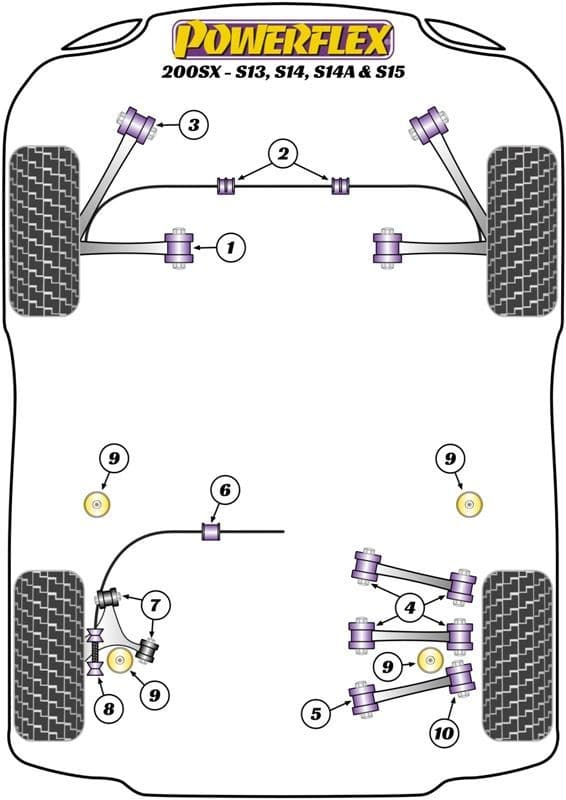 Nissan 200SX - S13, S14, & S15 Powerflex Suspension Bush