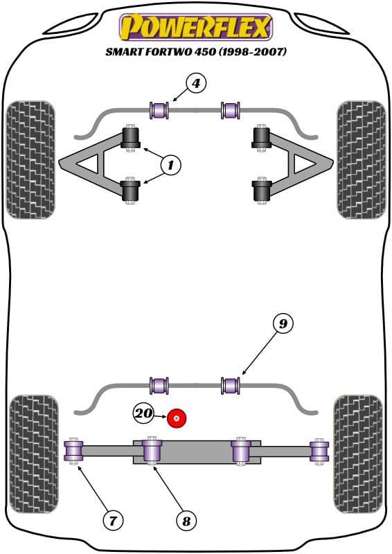 Smart ForTwo 450 (1998 - 2007) Powerflex Suspension Bush