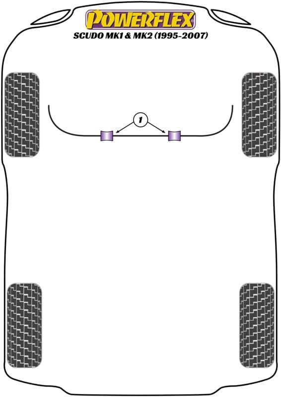 Fiat Scudo MK1, MK2 (1995 - 2007) Powerflex Suspension Bush