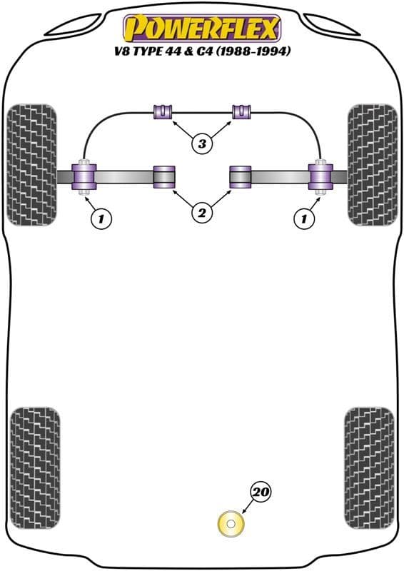Audi V8 Type 44 & C4 (1988-1994) Powerflex Suspension Bush