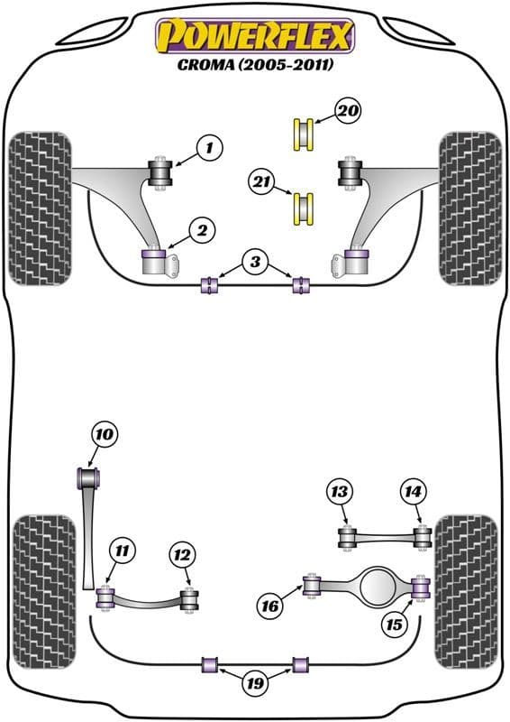 Fiat Croma (2005 - 2011) Powerflex Suspension Bush