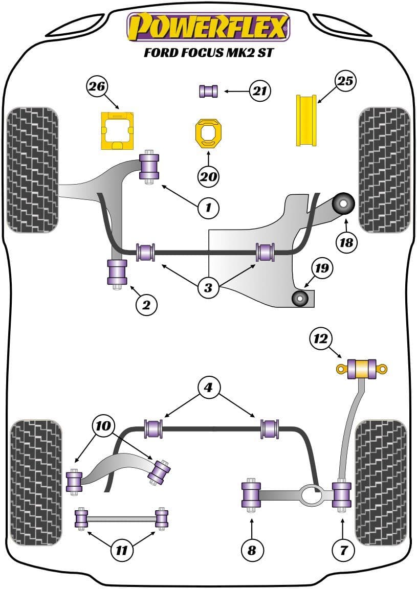 Lower Suspension Arms compatible for Ford Focus MK2 Wishbones 2006