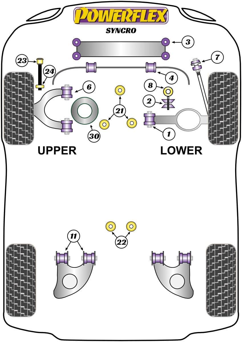 Volkswagen T25/T3 Type 2 Syncro (1979 - 1992) VWTransporter Models Powerflex Suspension Bush