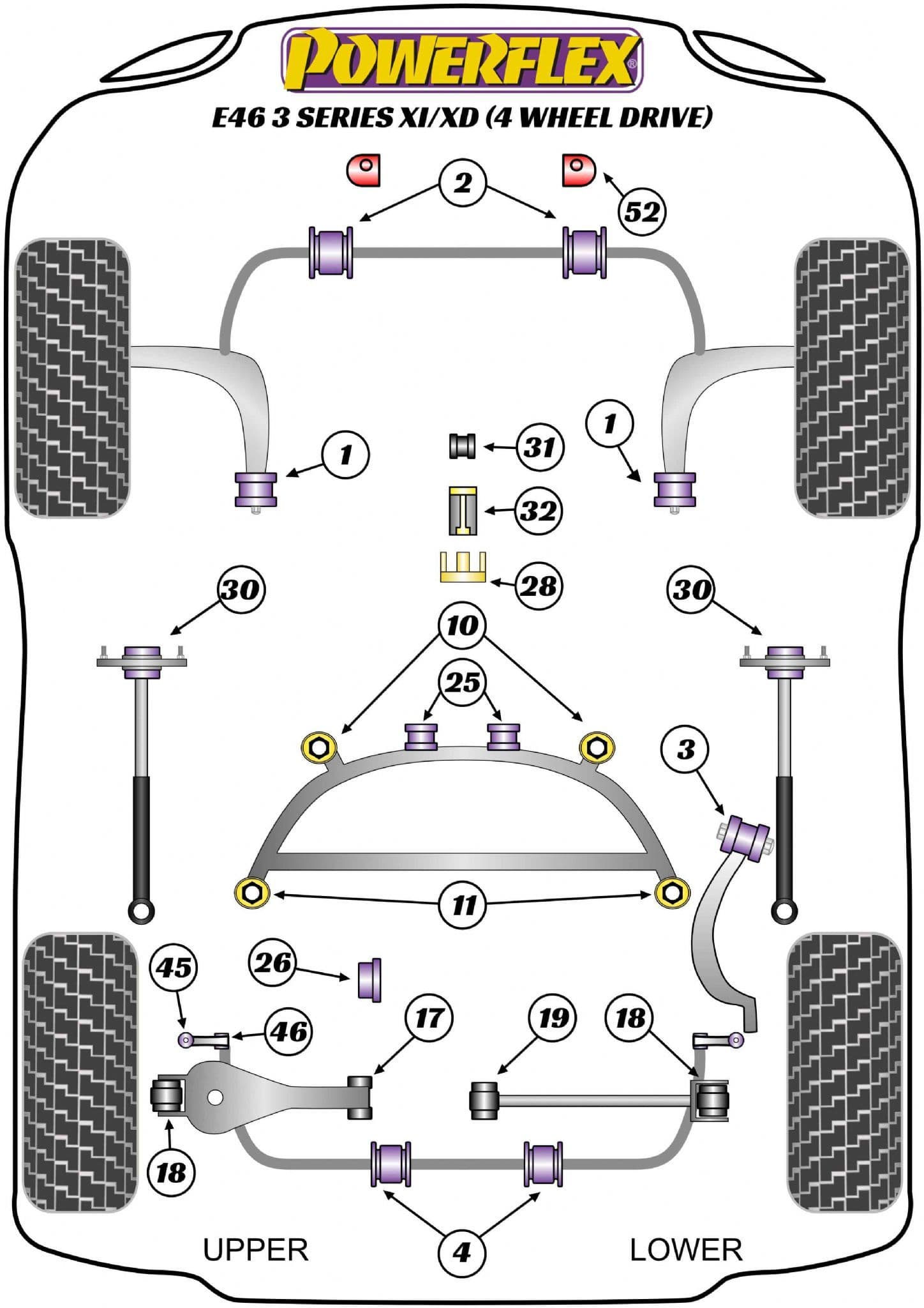3 SeriesPowerflex Suspension Bush