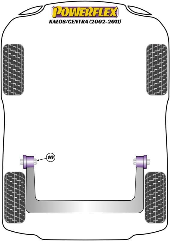 Daewoo Kalos/Gentra (2002-2011) Powerflex Suspension Bush