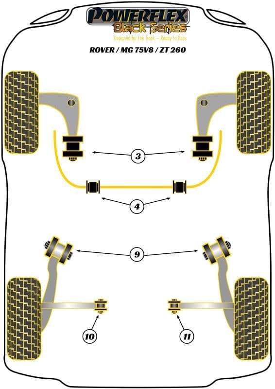 Powerflex MG ZT 260 Race Bushes
