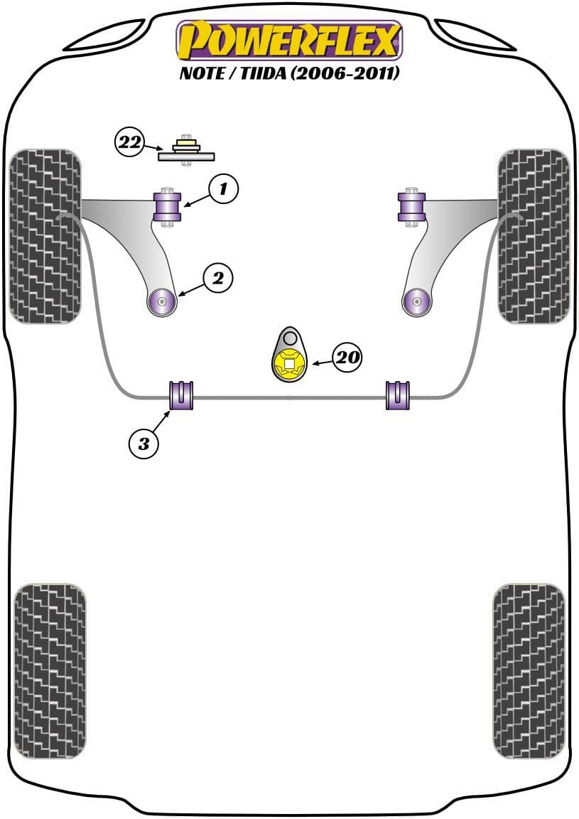 Nissan Note / Tiida (2006 - 2011) Powerflex Suspension Bush