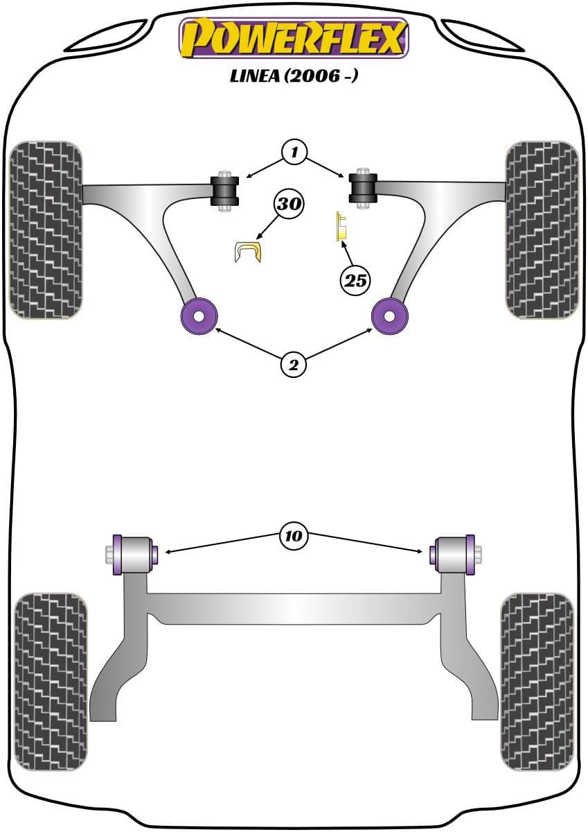 Fiat Linea (2006-on) Powerflex Suspension Bush