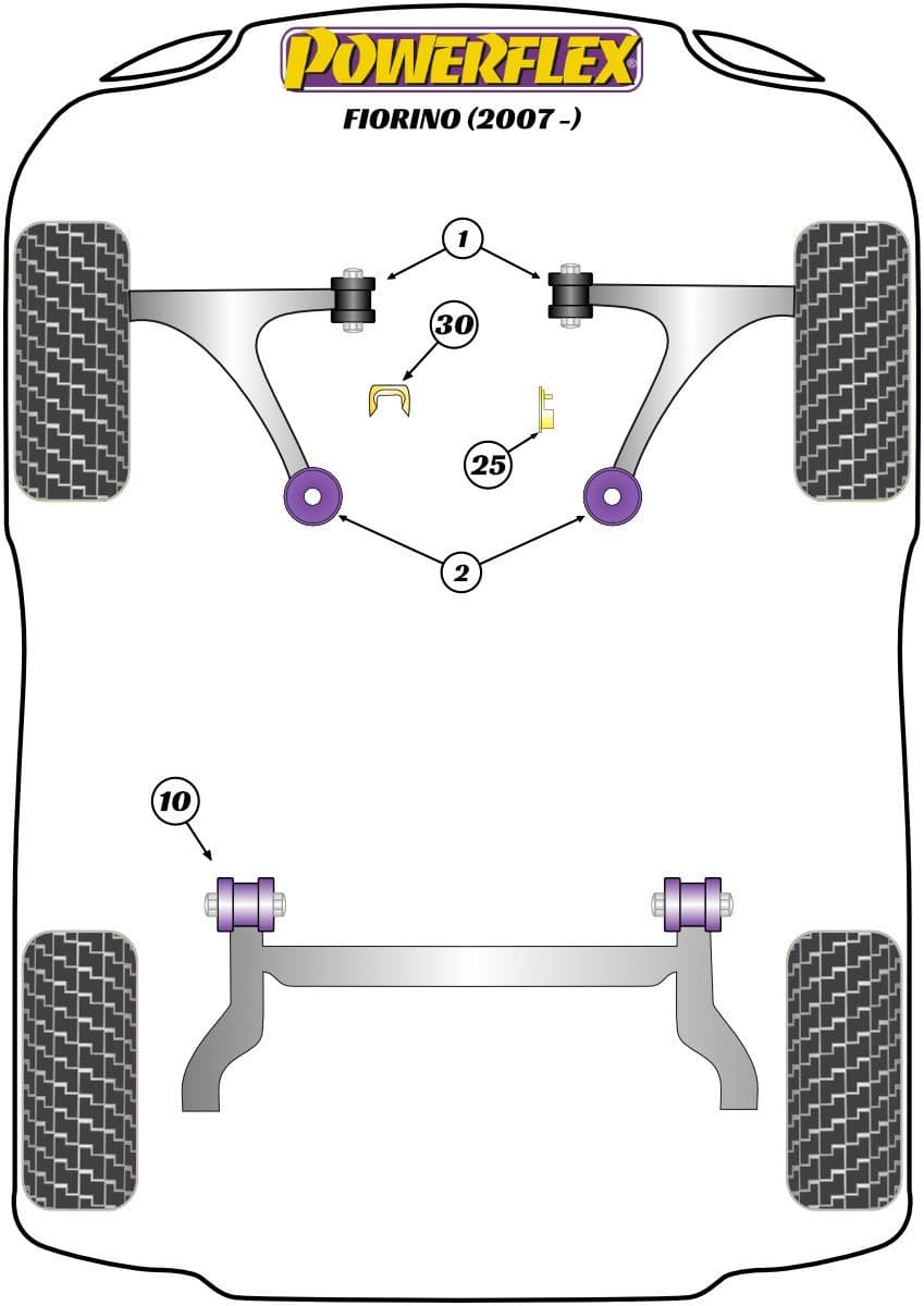 Fiat Fiorino (2007-on) Powerflex Suspension Bush