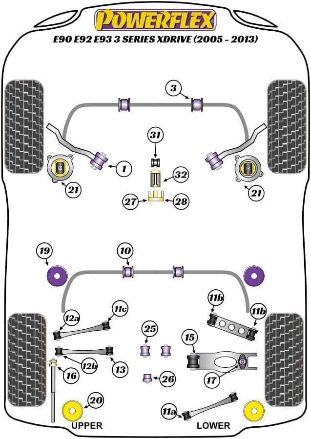 3 SeriesPowerflex Suspension Bush