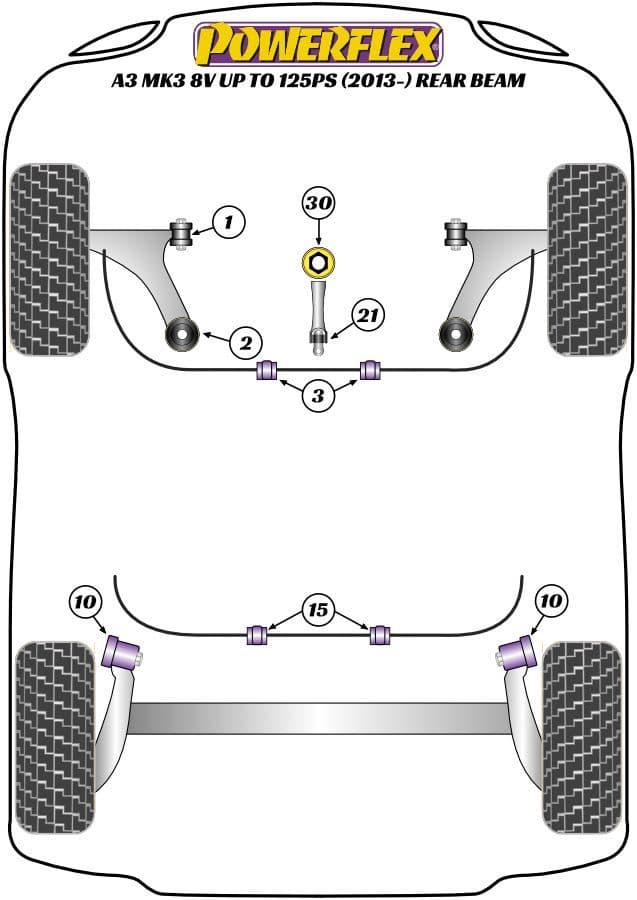 A3 / S3 / RS3 Powerflex Suspension Bush
