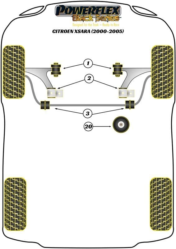 Powerflex Citroen Xsara Race Bushes
