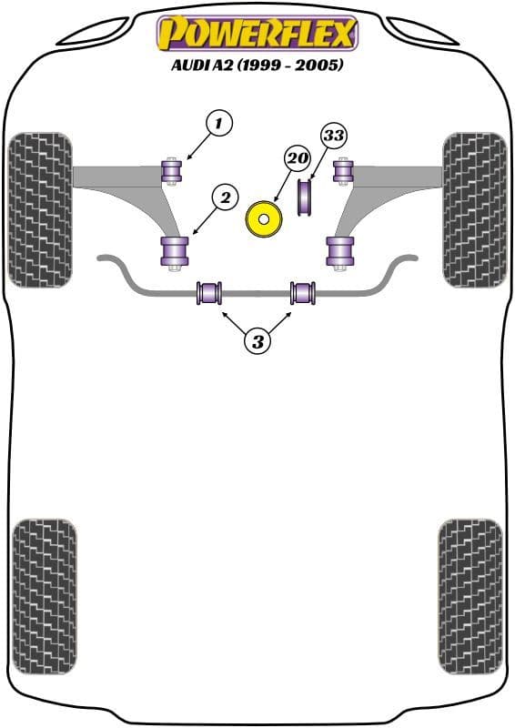Audi A2 (1999 - 2005) Powerflex Suspension Bush